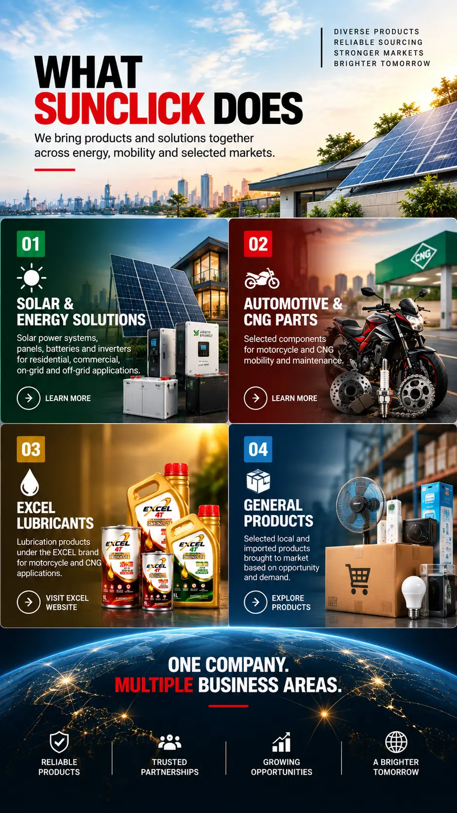 SunClick Global Limited — section 2