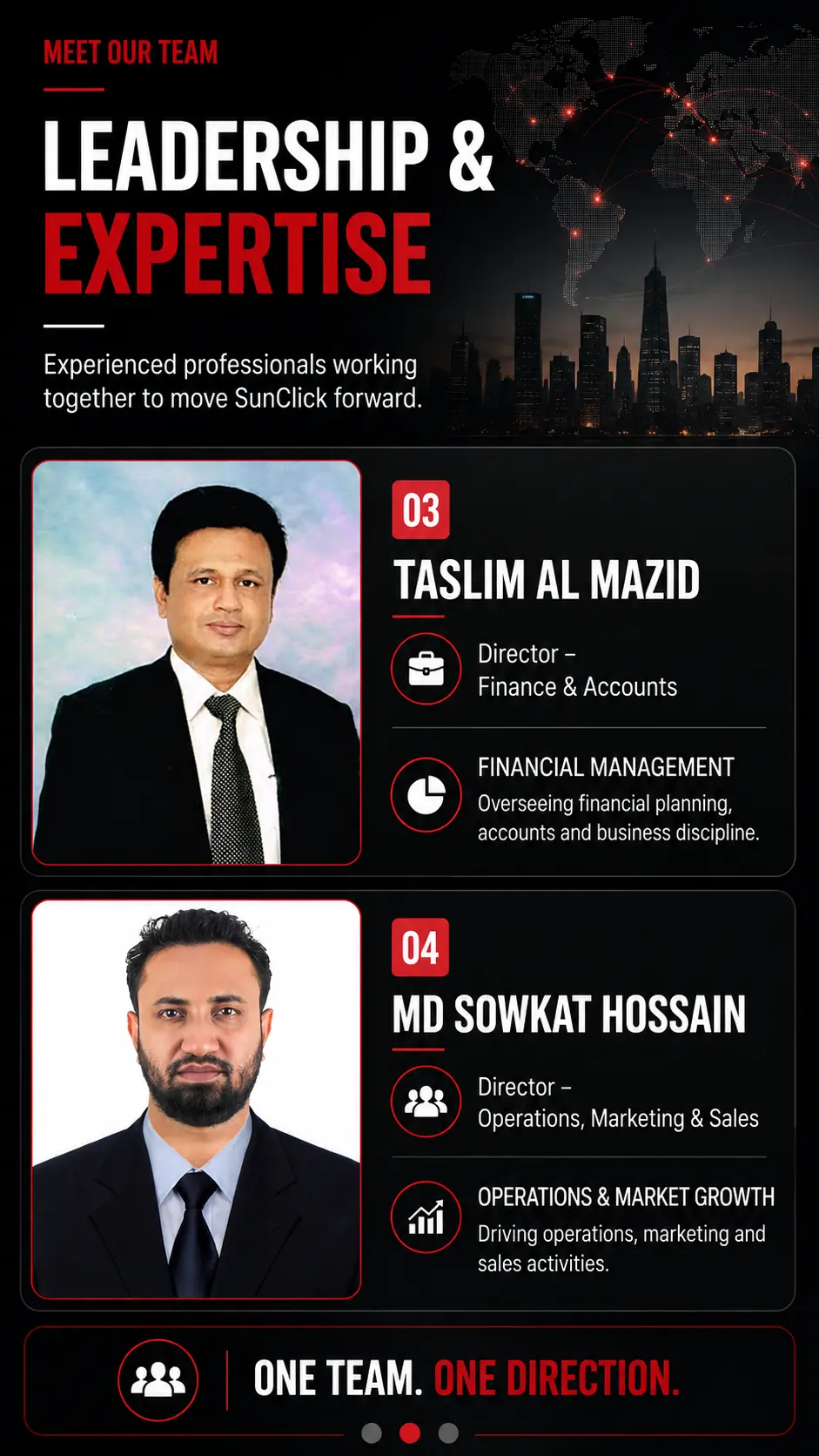 SunClick Global Limited — section 12