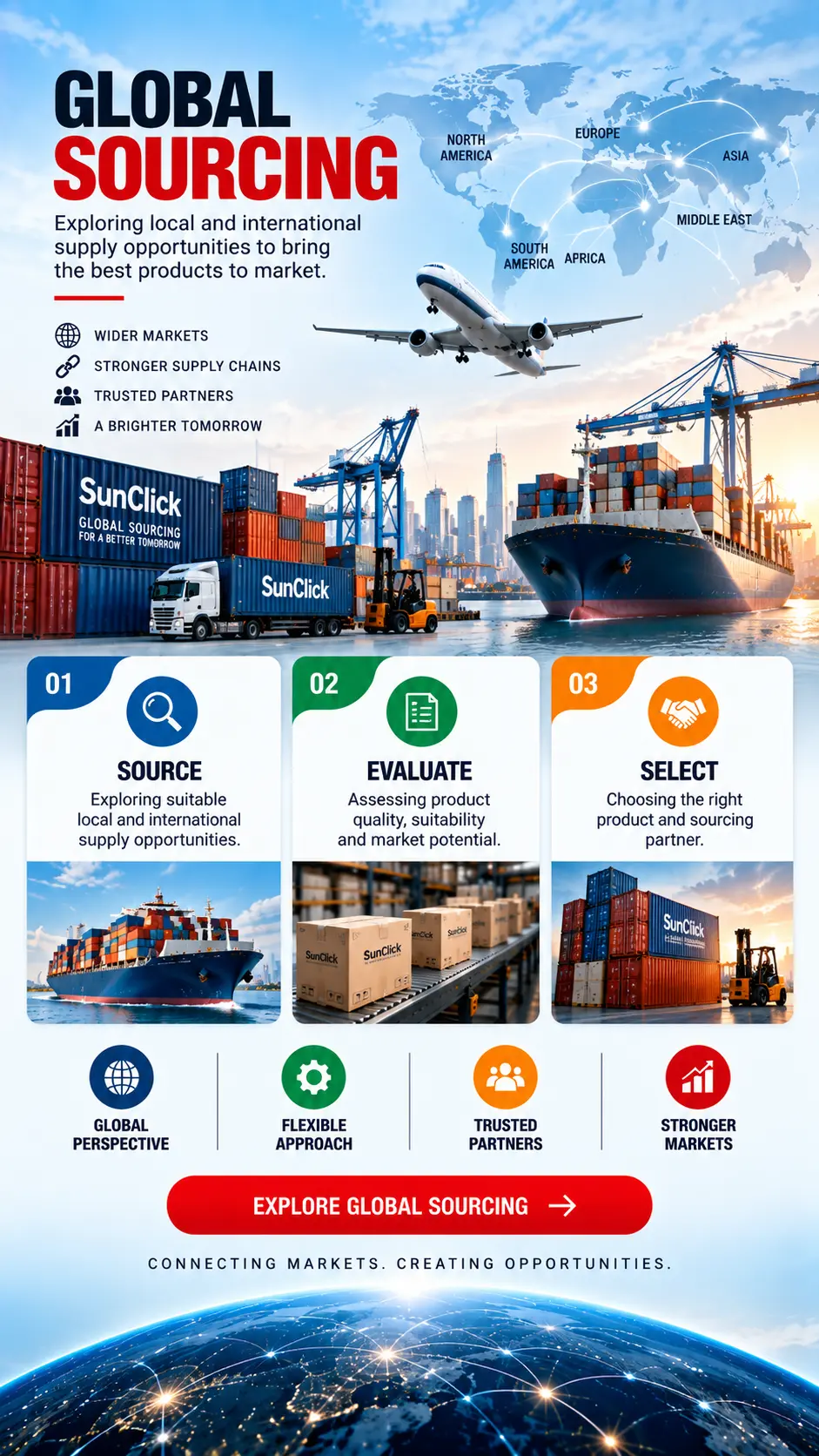 SunClick Global Limited — section 9